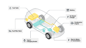 Infographic_PHEV.gif