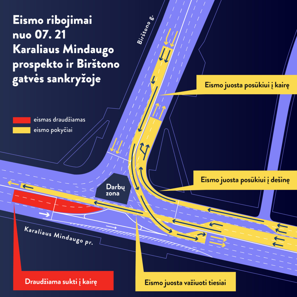 Kauno miesto savivaldybė Dėl diukerio statybos – laikini eismo pakeitimai